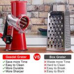 Rotary Cheese & Veggie Slicer with 3 Drum Blades