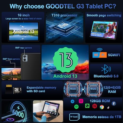 GoodTel 2024 Android 13 Tablet 12GB+128GB, 6000mAh, Black