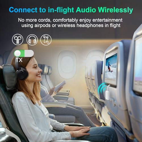 SONRU Bluetooth 5.3 Transmitter & Receiver, 3.5mm Adapter