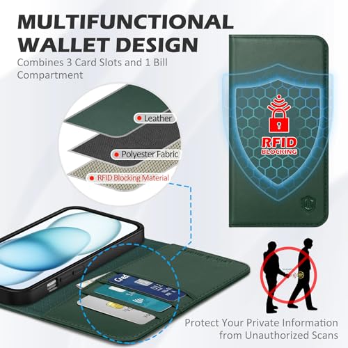 SHIELDON Leather Wallet Case for iPhone 15 - Evergreen