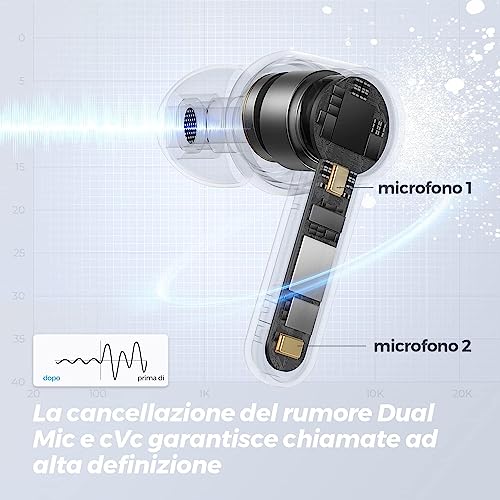 Wireless Bluetooth 5.3 Earbuds, 24H Playtime, IPX8 Waterproof