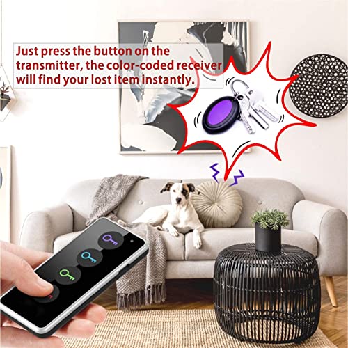 Portable Real-Time GPS Tracker for Luggage/Vehicle/Pets