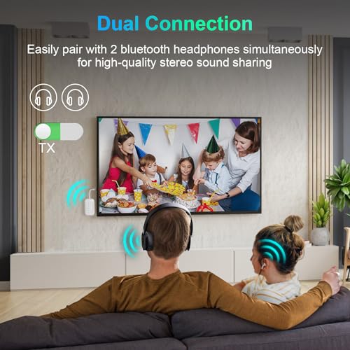 SONRU Bluetooth 5.3 Transmitter & Receiver, 3.5mm Adapter