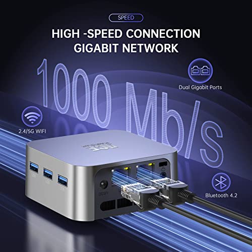 ACEMAGICIAN T8Plus Mini PC, 12th Gen Intel N95, 8GB/256GB