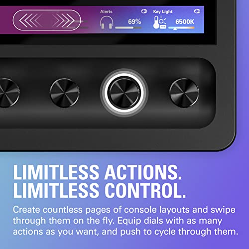 Elgato Stream Deck +, Audio Mixer & Studio Controller
