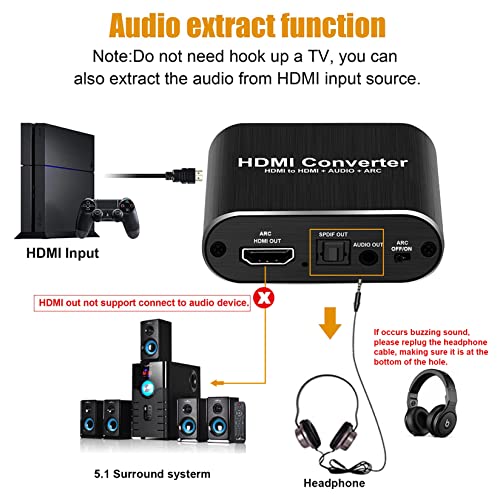 4K HDMI Audio Extractor with 1.2m Cable, Optical & AUX Out