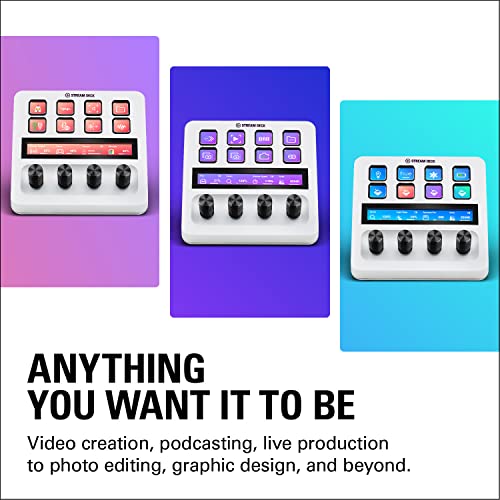 Elgato Stream Deck + White, audio mixer, live controller