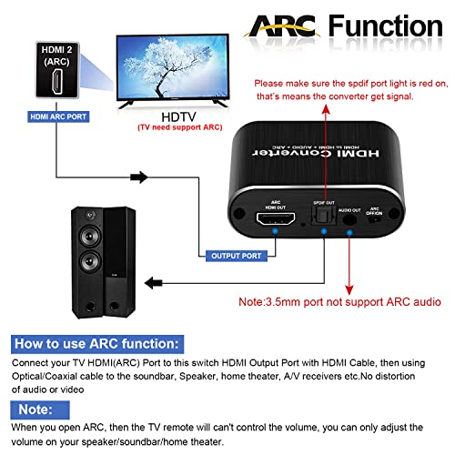4K HDMI Audio Extractor with 1.2m Cable, Optical & AUX Out