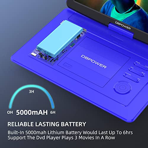 DBPOWER 40cm Portable DVD Player, 6hr Battery, Blue
