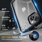 Miracase iPhone 13 Case 15.5cm with Screen Protector