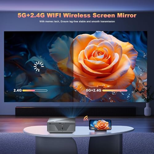 2024 Ultra HD 1080P Portable Projector, 16000 Lumens, WiFi