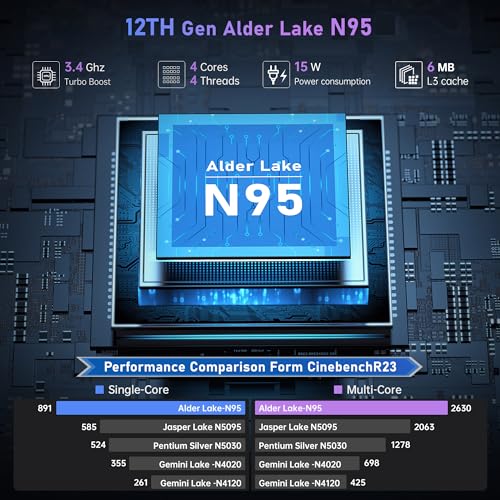 ACEMAGIC 40.6cm FHD Laptop, Quad-Core N-95, 16GB RAM, 512GB SSD