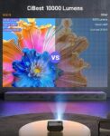 Cibest WiFi Mini Projector 1080P, 13000 Lux, w/ Bag & Tripod
