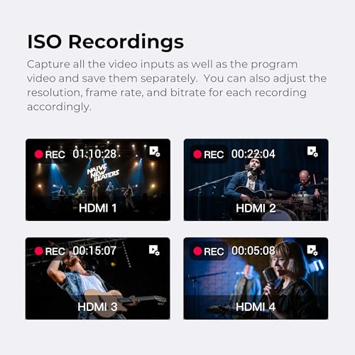 YoloLiv YoloBox Ultra All-in-One Live Streaming Switcher