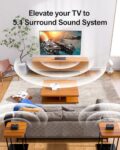 ULTIMEA 5.1 Soundbar System with Wireless Subwoofer & Speakers