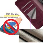 SUANPOT iPhone 13 15.5 cm Case w/ Card Holder & RFID Block