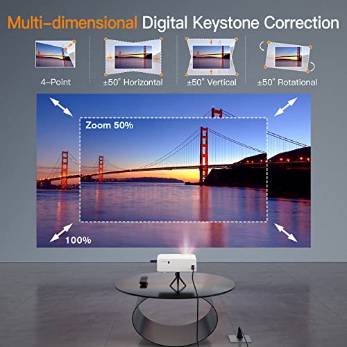 XuanPad 4K 1080P 5G WiFi Bluetooth Mini Projector