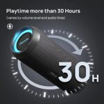 RIENOK 30W IPX7 Waterproof Bluetooth 5.3 Speaker