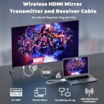 Wireless HDMI Transmitter & Receiver, 1080P, 50m Range (White)