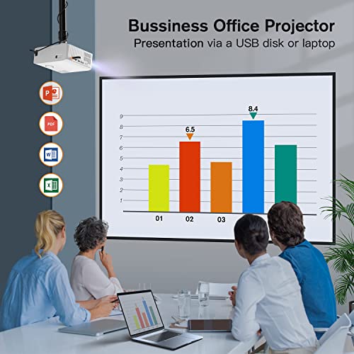 XuanPad 4K 1080P 5G WiFi Bluetooth Mini Projector