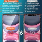 4youquality 3-Pack Full Coverage Screen Protector for iPhone XR/11