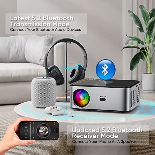 Horlat 4K 1080P WiFi Bluetooth Projector, 16000 Lumen
