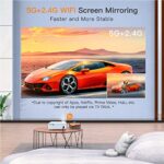 4K 5G WiFi Bluetooth Projector 18000L, VISSPL 1080P