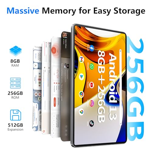 SGIN 30.4cm Android 13 Tablet, 8GB RAM, 256GB Storage