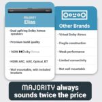 MAJORITY 2.1.2 Dolby Atmos Soundbar | 160W | Bluetooth | HDMI