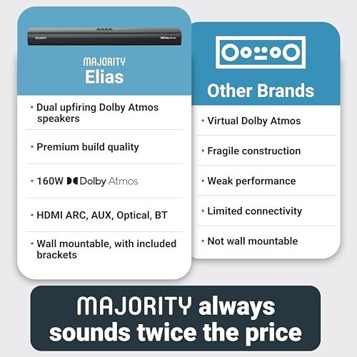 MAJORITY 2.1.2 Dolby Atmos Soundbar | 160W | Bluetooth | HDMI