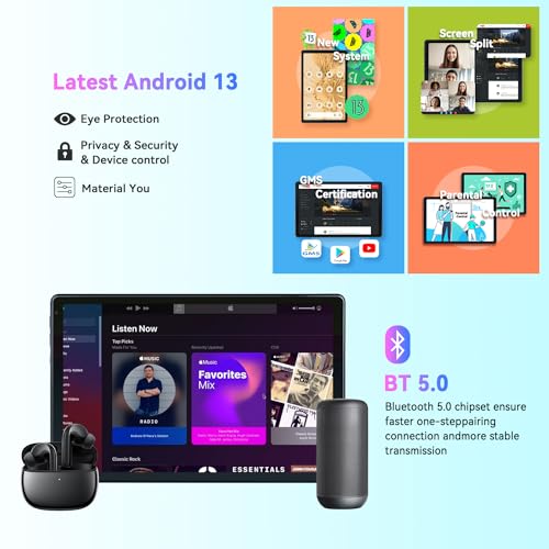HiGrace 25.4 cm Android 13 Tablet, 8GB+128GB/1TB, Gray