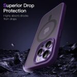 JETech Magnetic Case for iPhone 14 Pro Max, Deep Purple