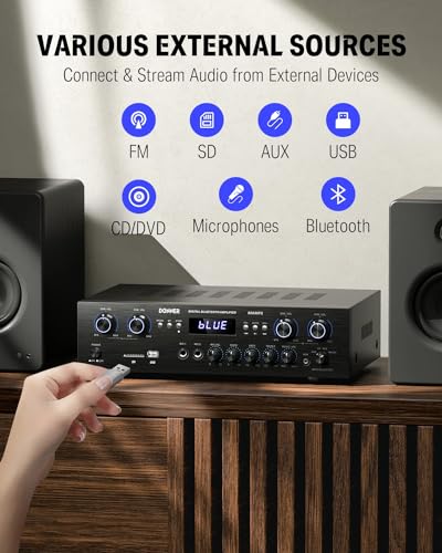 Bluetooth 5.0 Stereo Audio Amplifier, 440W, 4-Channel