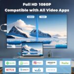 Wireless HDMI Transmitter & Receiver, 1080P, 50m Range (White)