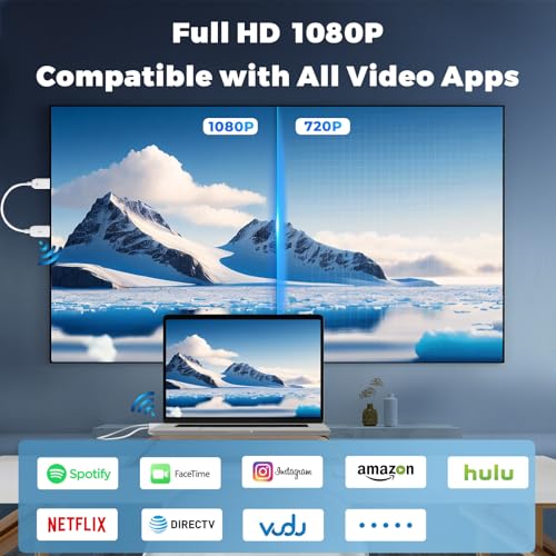Wireless HDMI Transmitter & Receiver, 1080P, 50m Range (White)