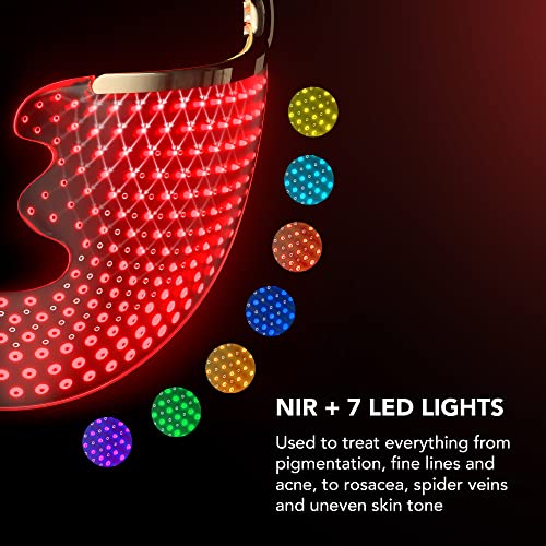 FAQ 202 Smart Anti Aging LED Face Light Therapy Mask