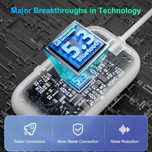 SONRU Bluetooth 5.3 Transmitter & Receiver, 3.5mm Adapter