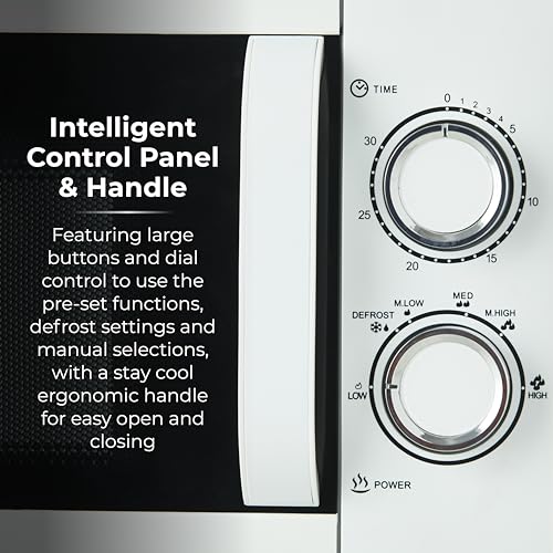 Candy Smart Washing Machine 9KG 1400rpm, B Energy, White