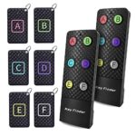ShieldGPS Hidden GPS Tracker for Cars & Vehicles - OBD