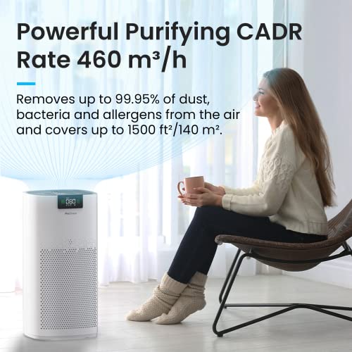 Pro Breeze Air Purifier for Large Rooms (140 m²) – H13 HEPA Filter