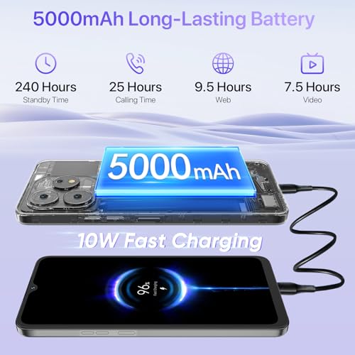 UMIDIGI G5A 2024, 6.52" 8GB+64GB, 5000mAh, 13+5MP, 4G, Black