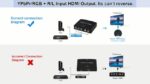 Component to HDMI Converter, 5RCA RGB+R/L Audio, 1080P