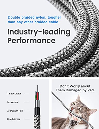 Yosou 2M USB C Charger Cable 2Pack Fast Charging 3A
