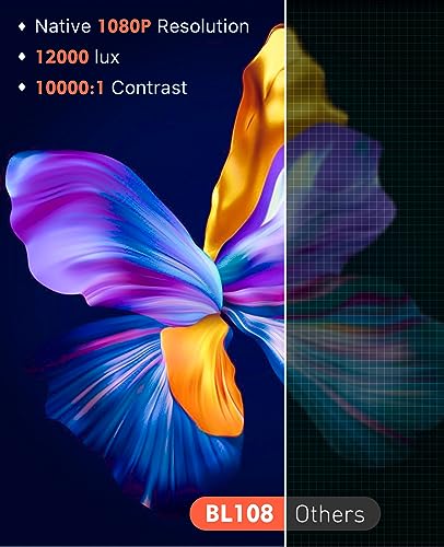 Home Theatre 1080P Full HD 12000 Lux Mini Projector