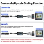 PARUIEN 1080P HDMI to Component Converter with Scaling