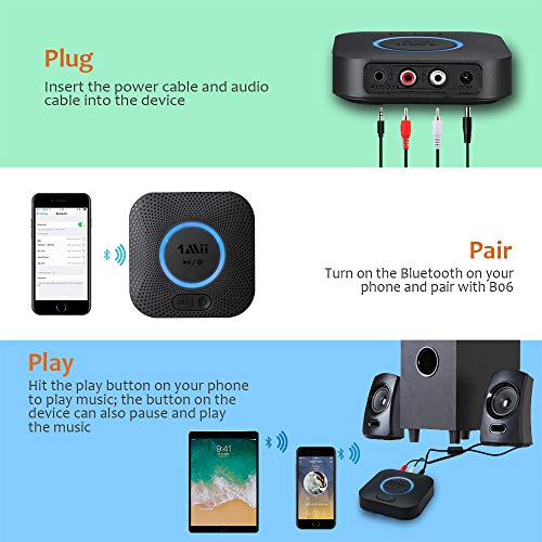 1Mii B06 Bluetooth 5.1 Receiver, aptX HD Audio Adapter