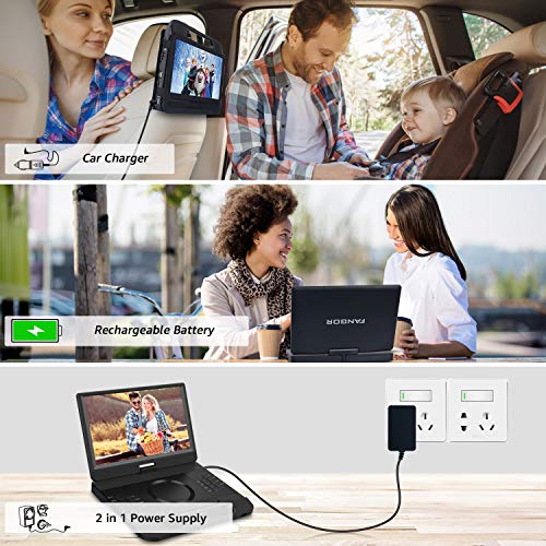 FANGOR 30cm Portable Blu Ray DVD Player with HDMI, USB/SD