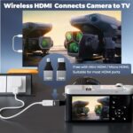 Wireless HDMI Transmitter & Receiver, 1080P, 50m Range (White)