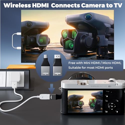 Wireless HDMI Transmitter & Receiver, 1080P, 50m Range (White)