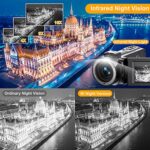 FHD 1080P 36MP Video Camera with IR Night Vision & Remote
